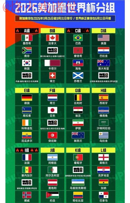 2026世界杯外围推荐入口地址 2026世界杯外围推荐入口地址