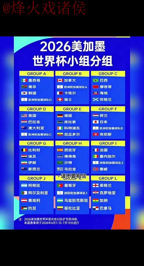 2026世界杯外围推荐入口地址 2026世界杯外围推荐入口地址