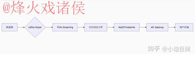 世界杯比分官网最新网址 世界杯比分官网最新网址