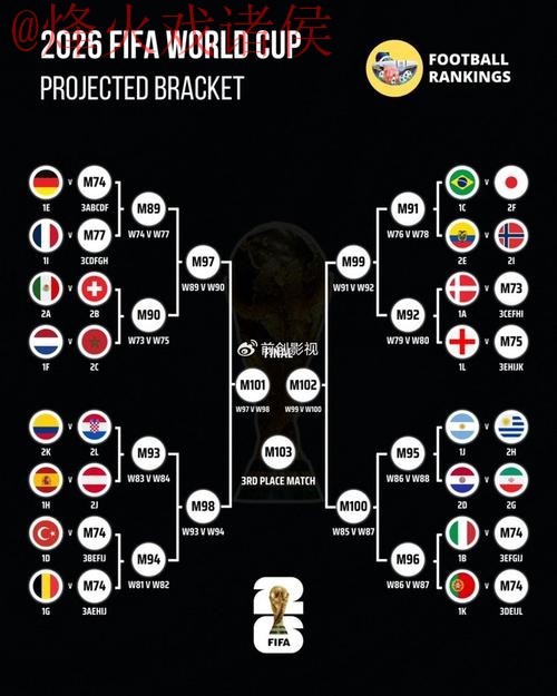 世界杯外围分析