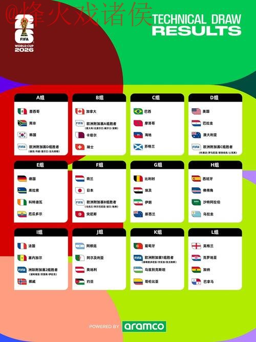 2026世界杯盘口苹果最新网址