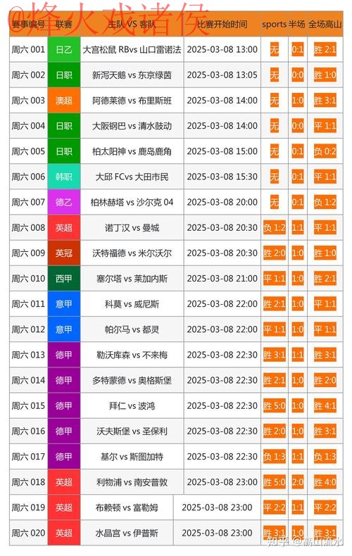 世界杯滚球网页版最新网址 世界杯滚球网页版最新网址